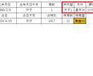 安倍晴明秘占 十二天祥占いソフトを販売いたします 陰陽師安倍晴明の秘占で自らの運勢をエクセルで自動表示します。 イメージ6