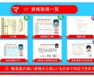設備関連[電験等]の資格取得計画を提案します 国家資格多数所有者が学習計画から要領までサポートします イメージ1