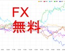 ＦＸを無料でやる方法を教えます ＦＸ初心者とバイナリーで使用出来るスキャルピングのＰＤＦ イメージ1