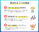 伝わる・拡散される図解をデザインします 情報をわかりやすく整理し、反応を高めます！各種SNS画像対応 イメージ3