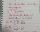 中学受験算数、回答解説作成します 理解できるまで何度でも解説します！ イメージ1