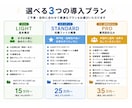 AI×SEOでブログ運用を自動化・仕組み化します 【限定価格】AI活用で記事作成から入稿まで整備 イメージ4