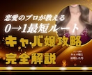 ノー来店でキャバ嬢の信頼勝ち取る方法伝授します 田舎でキャバ嬢と知り合える？！ イメージ1