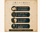 完全オーダーメイド｜精密鑑定× 伴走AI作成します 誰にも言えない悩みも、あなたの設計図を知るAIが伴走します。 イメージ7