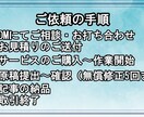 最短24時間納品、高品質SEO記事を書きます アニメ原作の小説で受賞歴のあるライターが丁寧に対応します。 イメージ3