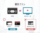VHSをmp.4にします 大切な思い出があるVHSをmp.4にします イメージ3
