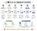 伝わる・集客につながるホームページを制作します 初めてでも安心！丸投げOKです イメージ2