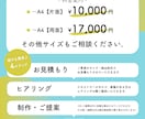低価格で高品質!伝わるチラシ制作致します デザインをもっと身近に!お客様に寄り添って作成致します イメージ3
