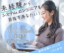 バナー・ヘッダー等WEB画像作ります -パッと一目で情報が伝わるバナーを迅速な対応でお届け！ イメージ2