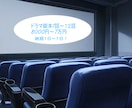 小説、シナリオ、脚本、ストーリー書きます 推理、SF以外の小説、脚本、ストーリー、シナリオ書きます！ イメージ4