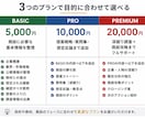 商談前ブリーフを作成します 企業分析から商談の攻め方まで1冊に整理します イメージ2