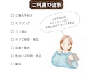 今だけをやさしくのこす赤ちゃんイラストお描きします 保育士経験より、依頼者様のご希望や想いにしっかり向き合います イメージ5