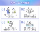 あなたに代わって売れる秘密のコンテンツを作成します 稼ぐ仕組みを提供！GPTs付きコンテンツ完全代行サービス！ イメージ4