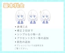 口がパクパク動く＊かわいいGIF立ち絵描きます ◇表情3点◇解説動画・実況動画などに添えて目を引くイラスト イメージ2