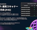 最強有料TradingViewインジを設定します FX・株・仮想通貨対応の最強トレードツールのアクセス権付与 イメージ5