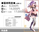 丁寧、綺麗な思い出に残る1枚絵、お撮りします 動画編集用、FA、記念イラストが人気です イメージ2