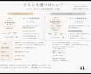 四柱推命でわたしの取扱説明書を作ります 「なんで私はこうなんだろう？」の理由を読み解きます イメージ2