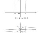 算数・数学のテキスト文字起こしします 現役数学科生がきれいに組版します イメージ4