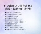 星占いであなたの潜在意識からの魅力を読み解きます あなたの魅力が開花するお手伝いを！ イメージ5