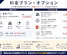 市場調査・競合分析レポートを分かりやすく作成します 市場規模・競合比較・価格調査・差別化まで一括対応 イメージ9