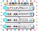 オシャレで目を引く写真付き名刺作ります 写真付き名刺で、自己紹介をもっとシンプルで印象的に イメージ9