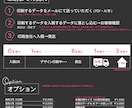 封筒の印刷代行します お持ちのデータをお預かりし、印刷会社へ入稿します イメージ2