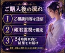 夫はまだ私を女性として見ていますか霊視します 愛情・夫婦の温度差・触れられない寂しさを読み解きます イメージ4