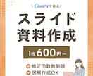 低価格・修正回数無制限！スライド資料作成します 元保育士が経験を活かし見やすく伝わりやすいスライドをご提案◎ イメージ1