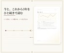 仕事の選択基準と今後3年を星数暦で鑑定します 過去の転機を照合し、残る・転職・独立を比べる一冊に イメージ5