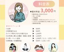 顔出しナシで信頼感UP！似顔絵アイコン作成します SNSで顔出しに抵抗がある方・副業用アイコンが欲しい方 イメージ2