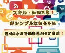 低リスクの転売✖️シンプルな方法教えます 仕入れの最強リストもあります！ イメージ1