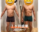 太りにくい健康的な食事環境をご提案いたします 肥満になりにくい日々の食事へ！チョイスの方法をお伝えします！ イメージ2