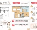 工務店・住宅営業様の間取り改善案を作成します お客様への「もう1案」に｜既存プランを住む人目線で見直します イメージ6