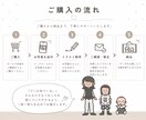 どこか似ている、やさしい似顔絵をお描きします 写真では伝えきれない”ぬくもり”を、一枚のイラストに。 イメージ2
