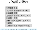 介護記録・計画書を実務で使える文章に整えます 監査・上司・家族に伝わる実務文章へ イメージ4