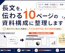 長文を伝わる資料構成に整理します 原稿・文字起こしを10ページ前後のスライド構成へ イメージ1
