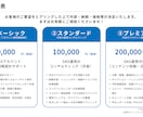 X・インスタ・TikTok運用代行＆コンサルします 【実績50社以上】フォロワー増・集客・成約UP イメージ8