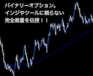 安定のある裁量トレードを教えます インジやツールに頼らない裁量トレード！ナンピンマーチンなし！ イメージ1