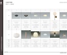 インテリアのプロが壁紙＋照明を合わせてご提案します 一級建築士が壁紙と照明選びを、品番・価格つきでサポート！ イメージ8