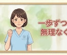 看護学生、新人看護師さん助けます 現役看護師があなたの不安や悩みを優しく傾聴します！ イメージ8