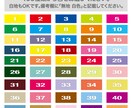ペット（犬猫）の命名書（手形）クッションを作ります 画像と手型（肉球）を使った命名書入りのメモリアルクッション。 イメージ9