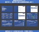 1秒でクライアントの心を掴むパワポ資料作成します 営業の現場経験を生かし、読み手に響く資料を企画・構成します！ イメージ2