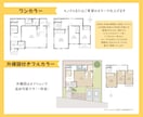 見やすく伝わる間取り図を丁寧に作成いたします チラシ・資料に使いやすいシンプルな間取り図を作成いたします イメージ3