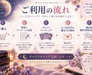 お相手の気持ち・関係を読み解きます 片思い・復縁・曖昧な関係もテキストで整理します イメージ3