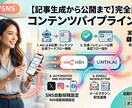コンテンツ自動化基盤を構築します 記事生成から配信まで全自動パイプラインを構築 イメージ1