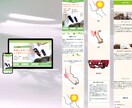 低価格でペライチLP制作を代行いたします 最短であなたのご依頼を形としてご提供します イメージ4