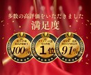 最速最安3点まで同価格オリジナルQRコード作成ます オシャレで気になるQRコードで読み取り率アップ！集客率UP？ イメージ4