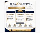 Meta広告|現役マーケ責任者が担当します 「配信するだけ」で終わらせない数値から逆算するSNS広告運用 イメージ4