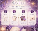 初回500円◆転職？現職？仕事の未来を占います 強み・適職・転職時期から次にすべきことまで読み解く イメージ8