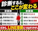 SNSからLINE登録に繋がらない原因を診断します プロフィール投稿リンク先を見て、登録まで流れを改善提案します イメージ4